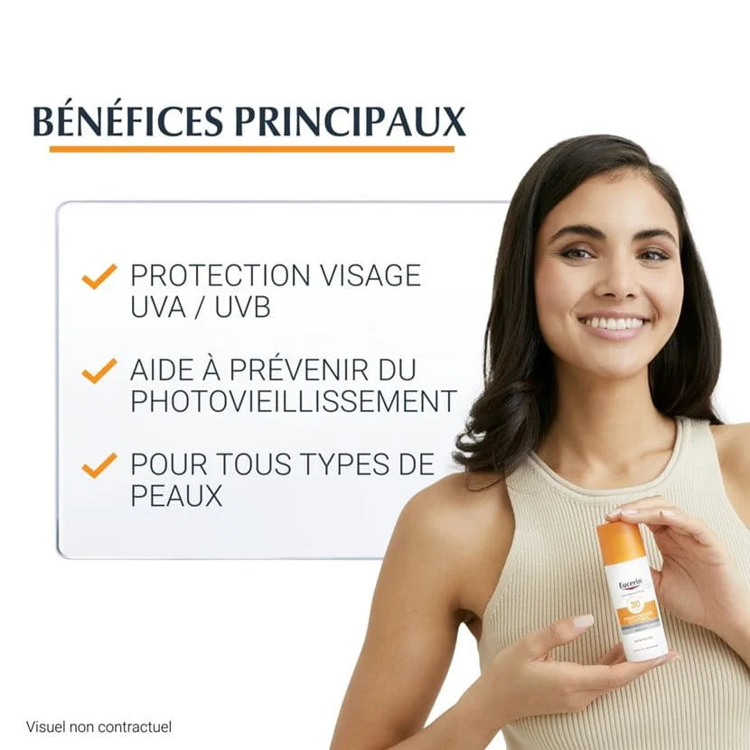 Eucerin crème solaire Anti Âge Spf 50